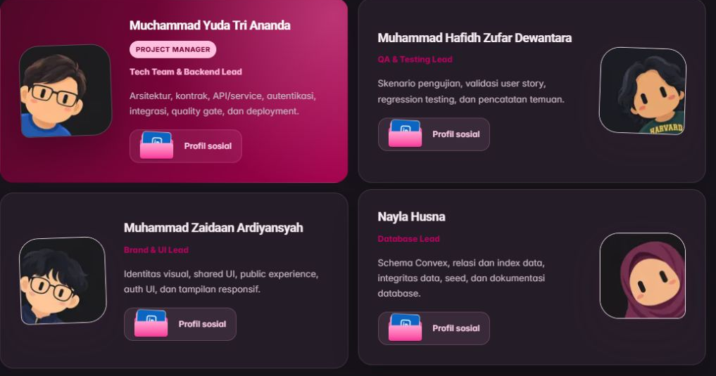Tim proyek di halaman Tentang production